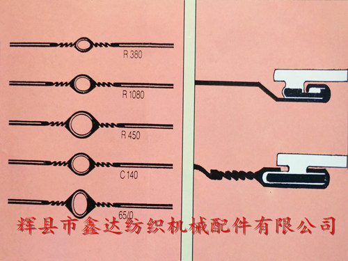 鋼絲綜、尼龍包覆綜絲、特種鋼絲綜、翻邊綜眼鋼絲綜型號與規(guī)格的詳細(xì)說明