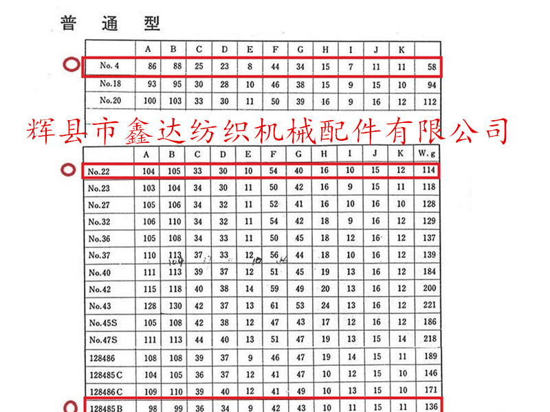 皮結(jié)尺寸_織機(jī)投梭結(jié)型號(hào)參數(shù)及規(guī)格尺寸